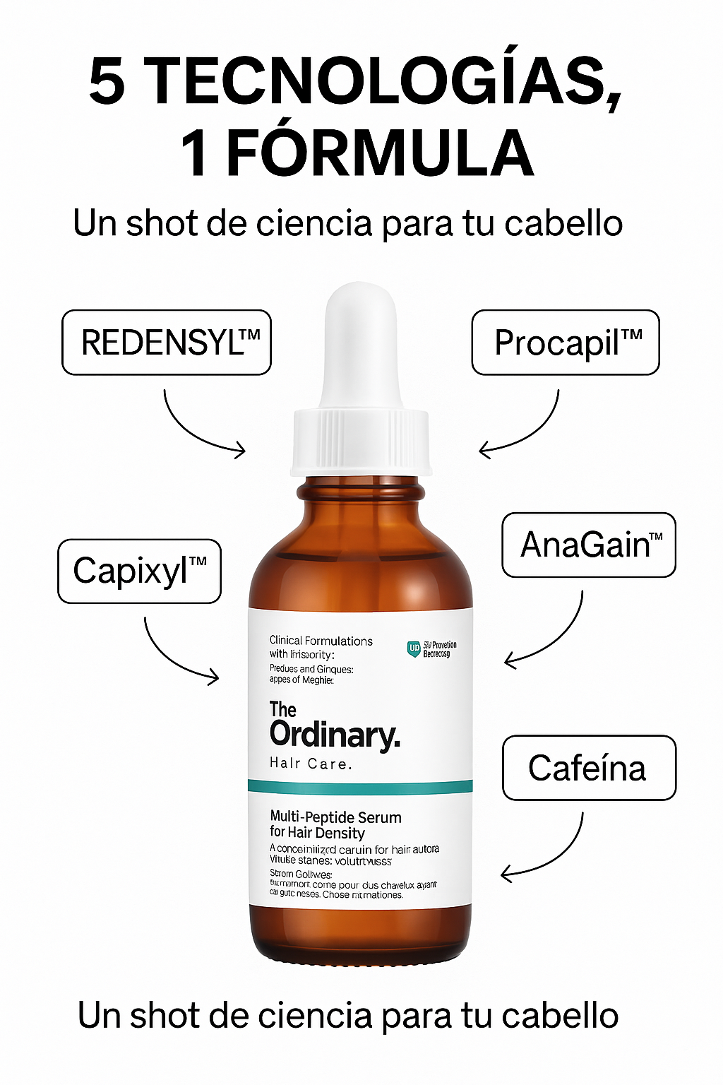 The Ordinary Multi-Peptide Serum for Hair Density | Tratamiento anticaída con péptidos